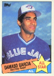 1985 Topps Baseball Cards      702     Damaso Garcia AS